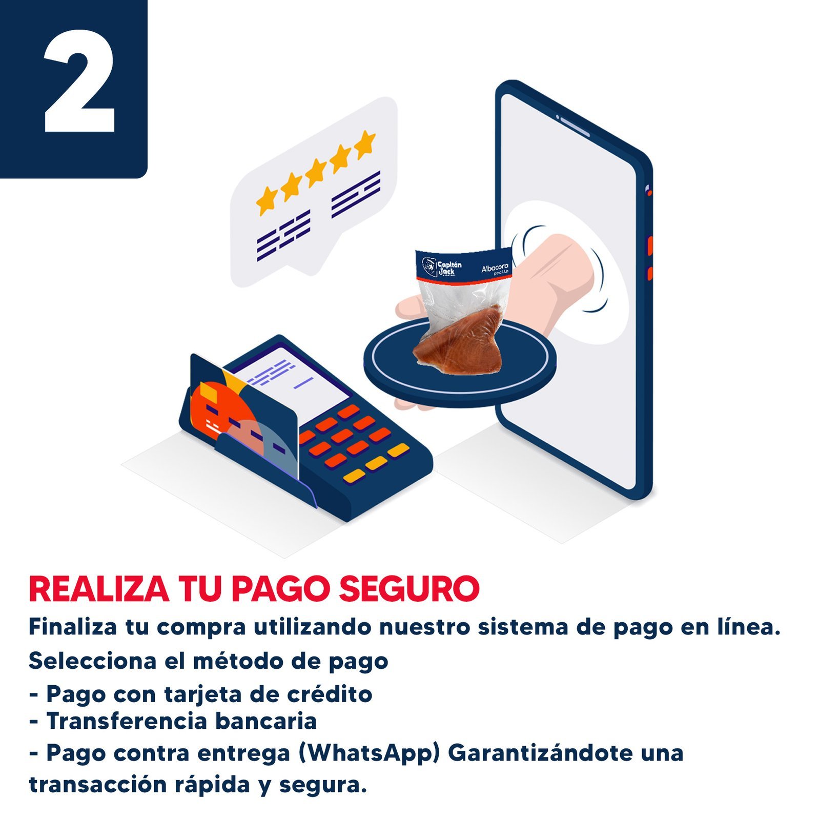 Como realizar una compra