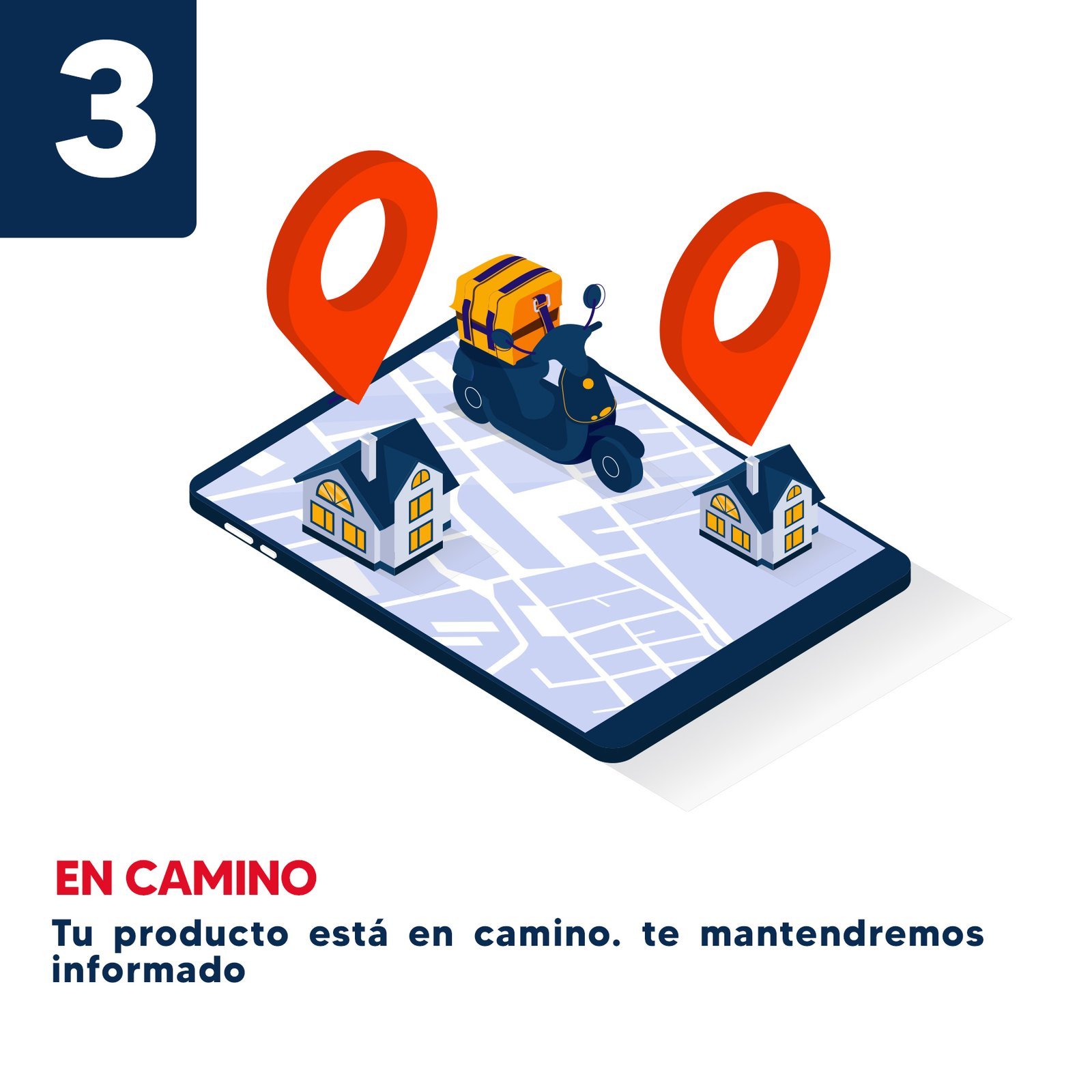 Como realizar una compra