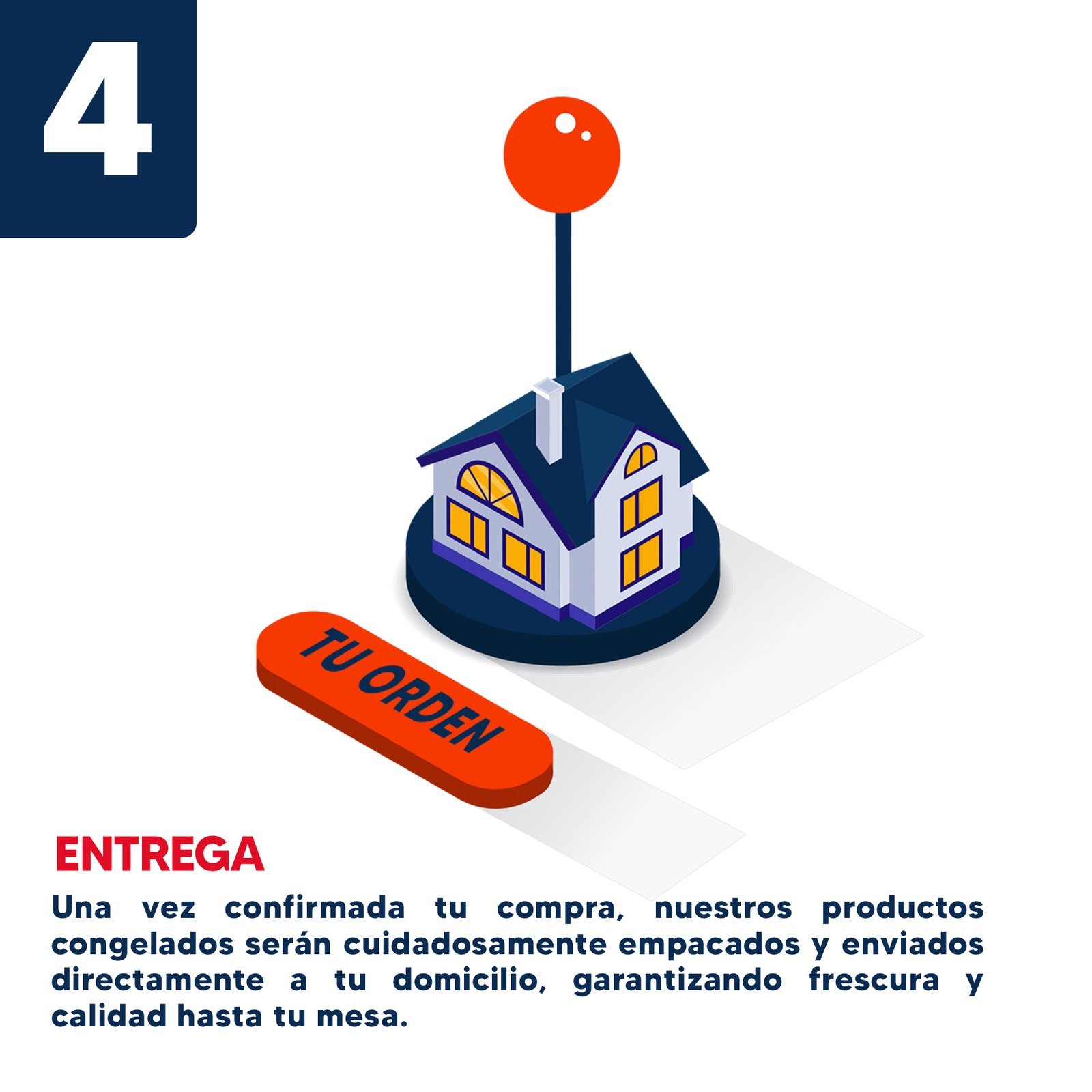 Como realizar una compra